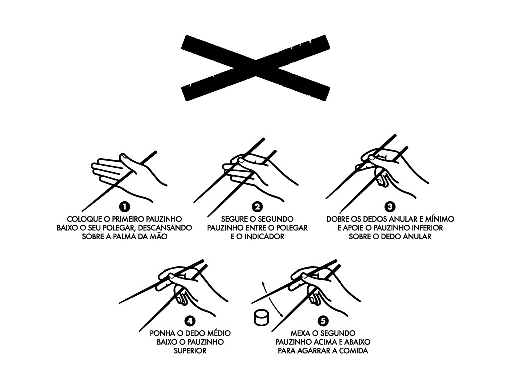 como segurar pauzinhos chineses